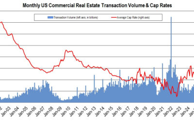 Flat Is the New Up: Why Stability Might Be CRE’s Biggest Win of 2025 (So Far)
