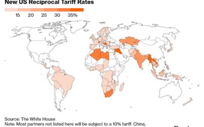 Trump’s Tariff Blitz: The Delayed Shock We’re All Feeling