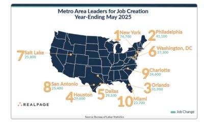 Texas Is Cooling, NYC Stays on Top, and the Real Story Is in the Shuffling Middle